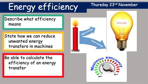 1 1 15 Efficiency Aqa Gcse Physics Revision Efficiency In Science - Efficiency In Science