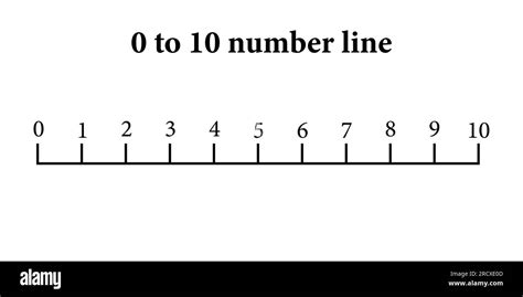 1 10 0
