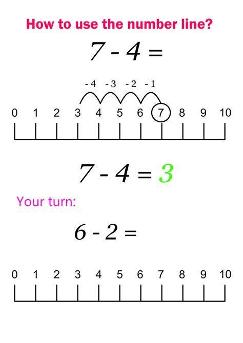 1 10 Number Line Subtraction Sheets Subtraction Number Lines - Subtraction Number Lines