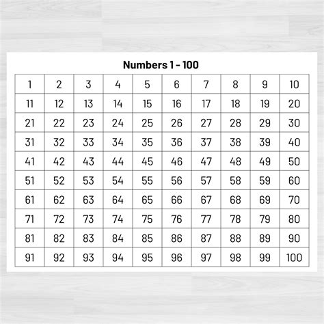 1 1000 number chart 1000 Number Chart Classroom Activities