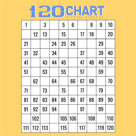 1 120 Number Charts With Missing Numbers Teach Blank Number Chart 1120 - Blank Number Chart 1120