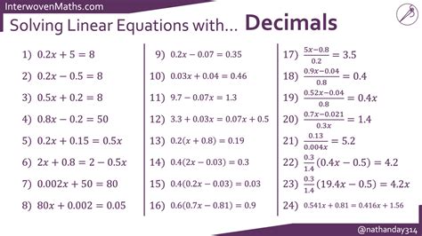 1 19 Solving Linear Equations Decimals Rationals Solve Equations With Rational Coefficients Worksheet - Solve Equations With Rational Coefficients Worksheet