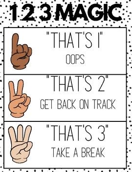 1 2 3 Magic For Kids Helping Your Children Understand The New Rules