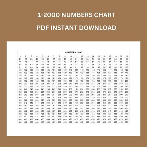 1 2000 - elchoricharrua.com