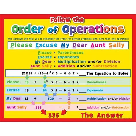 1 4 Order Of Operations Mathematics Libretexts Order Of Operations Addition Subtraction - Order Of Operations Addition Subtraction