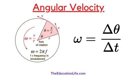 1 4 Velocity And Angular Velocity Mathematics Libretexts Angular Velocity Worksheet - Angular Velocity Worksheet