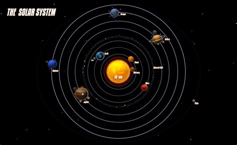 1 567 Top Quot Solar System Worksheets Quot Solar System Math Worksheets - Solar System Math Worksheets