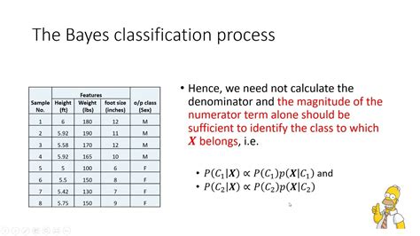 1 Classifiers Bayes
