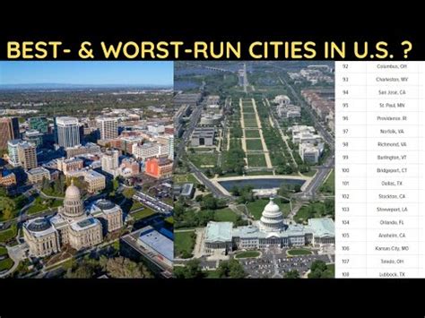 1 Colorado city among worst-run cities in US