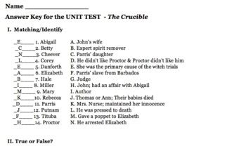 1 Crucible Test The Answer Unit Key