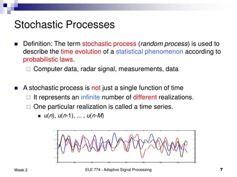 1 Examples of stochastic processes