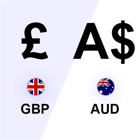 1 GBP to AUD - Convert £1 British Pound Sterling to Australian Dollar