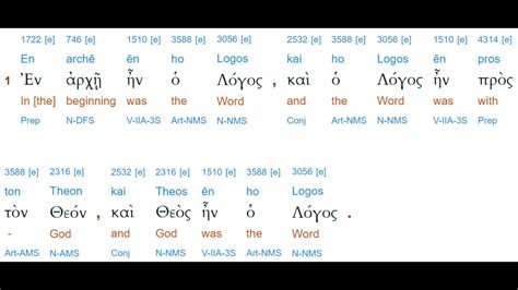 1 John 1 Interlinear Bible