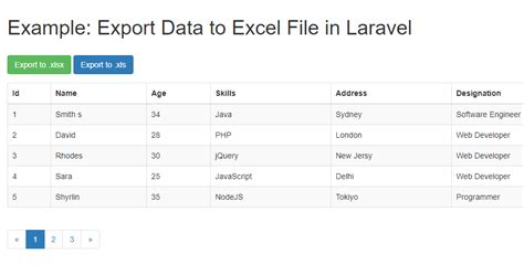 1 Laravel Excel Export data in Excel, CSV & multiple sheet export