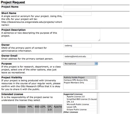 1 New Project Request Form Download Scientific Diagram