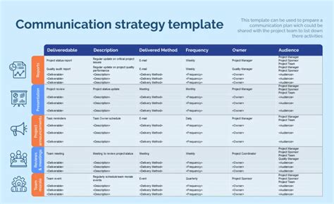 1 Page Internal Communication Strategy Template Free Download Staffbase Blog