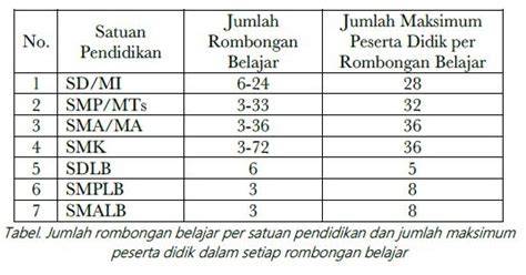 1 ROMBEL BERAPA SISWA SMA ML & Colmek memek basah strategi mudah penulis buku hijab full HD bokep barat cumswap image 1