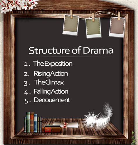 1 The Structure of Drama Intro