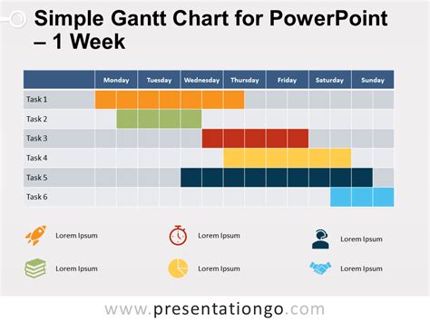 1 Week Simple Gantt Chart for PowerPoint PresentationGO