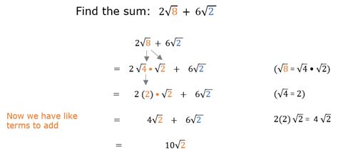 1 adding square roots