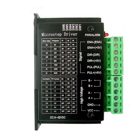 1 Axis Stepper Motor Driver Critical Velocity