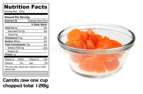 1 cup carrots calories. Get full nutrition facts and other common serving sizes of Cooked Carrots including 1 slice and 1 baby carrot. Register | Sign In. Search in: Foods Recipes ... There are 82 calories in 1 cup of sliced Cooked Carrots. Calorie breakdown: 39% fat, 56% carbs, 5% protein. Common Serving Sizes: Serving Size Calories; 1 slice: 2: 