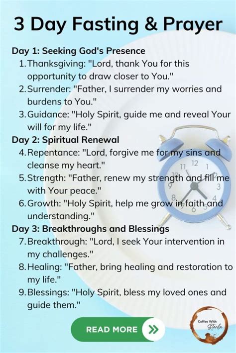 1 Day Prayer Fasting Guide
