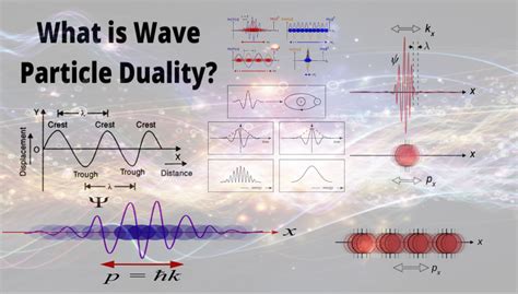 1 Debroglie Particle Wave Duality Tufts Opencourseware