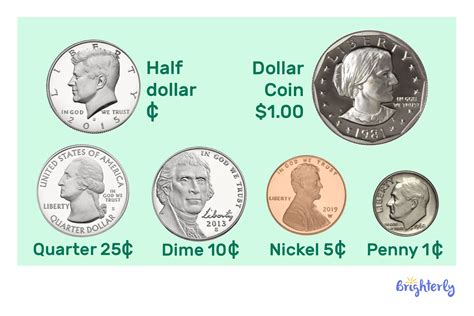 1 Dime Vs 1 Cent