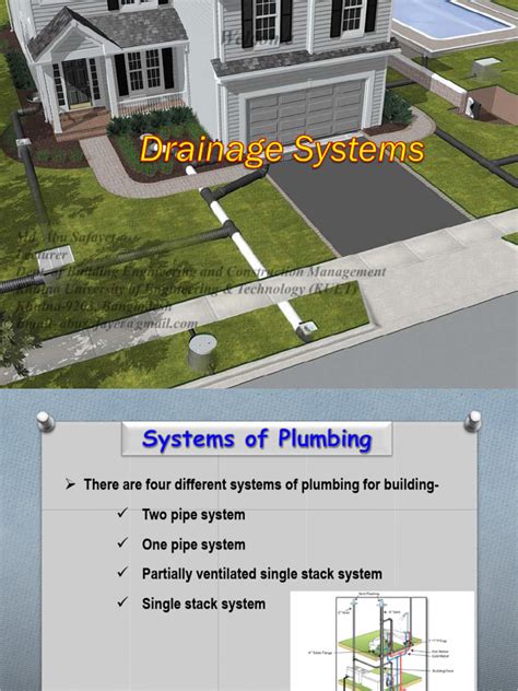 1 Drainage Generalites