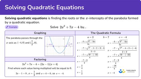 1 Exploration Solving A Quadratic Equation By Graphing