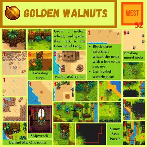 1 hidden in the west stardew. Check the golden nut page on the wiki. Usually there’s little diamonds of obstacles or debris and you have to hoe the middle of them to get the nuts. For a couple of them you need to collect the journal scraps that show where you need to dig. 8. RedBarbar. 