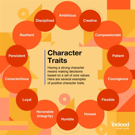1 Human Traits Sources And Standards My Science Trait Science - Trait Science