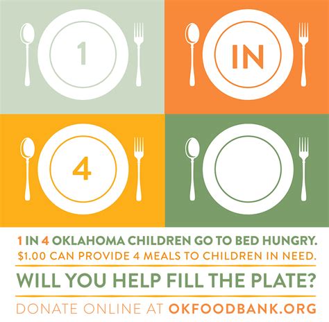 1 in 5 Central Texas kids go to bed hungry