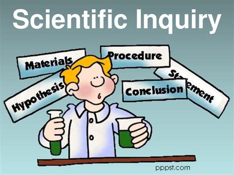 1 Inquiry In Science And In Classrooms Inquiry Inquiry Based Science Lesson - Inquiry Based Science Lesson