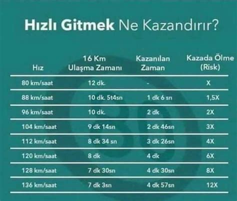 1 kts kaç km