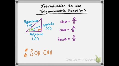 1 Minute Math Introduction To Trig Functions Youtube 1 Minute Math - 1 Minute Math