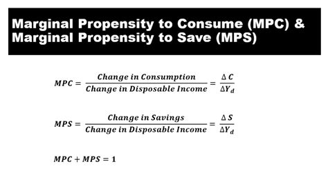 1 Mpc
