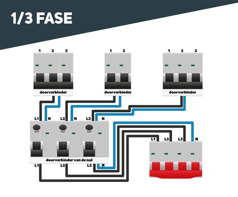 1 of 3 fase aansluiting