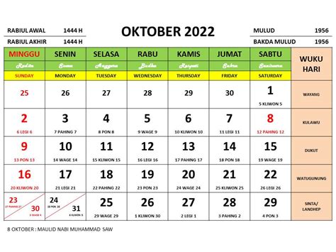 1 oktober 2023 hari apa