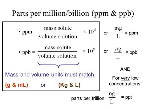 1 Ppm Equals