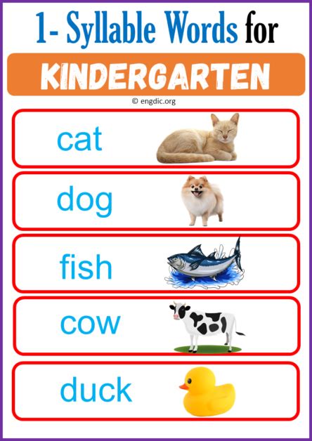 1 Syllable Words