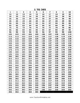 1 To 365 Numbers Chart 5