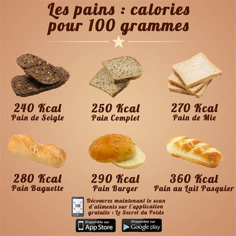  1 Tranche De Pain Complet Calories - 1 Tranche De Pain Complet Calories