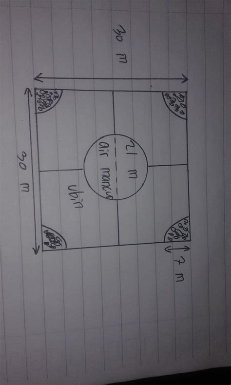 1 ubin berapa meter | Satu Ubin Berapa Meter Persegi Ini Perkiraan