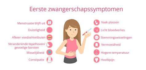 1 week lang ongesteld