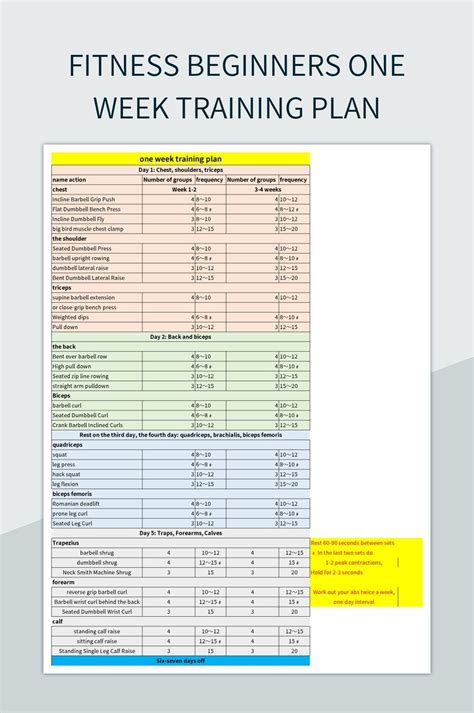 1 Week Training Program For Badminton