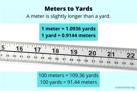 1 Yard In Meter