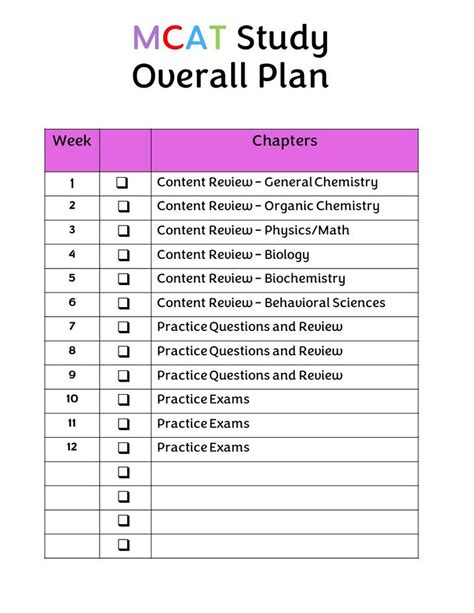 1 year mcat study plan.  Find customizable, proven schedules designed for eve...