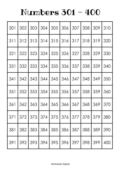 1-1000 number chart. Practice number recognition, counting, and finding the place every number is located in the 10 different hundred charts. The charts range from numbers 1 to 1000. These ten charts are:1 to 100101 to 200201 to 300301 to 400401 to 500501 to 600601 to 700701 to 800801 to 900901 to 1000 This game can be played using each hundred chart that you want ... 